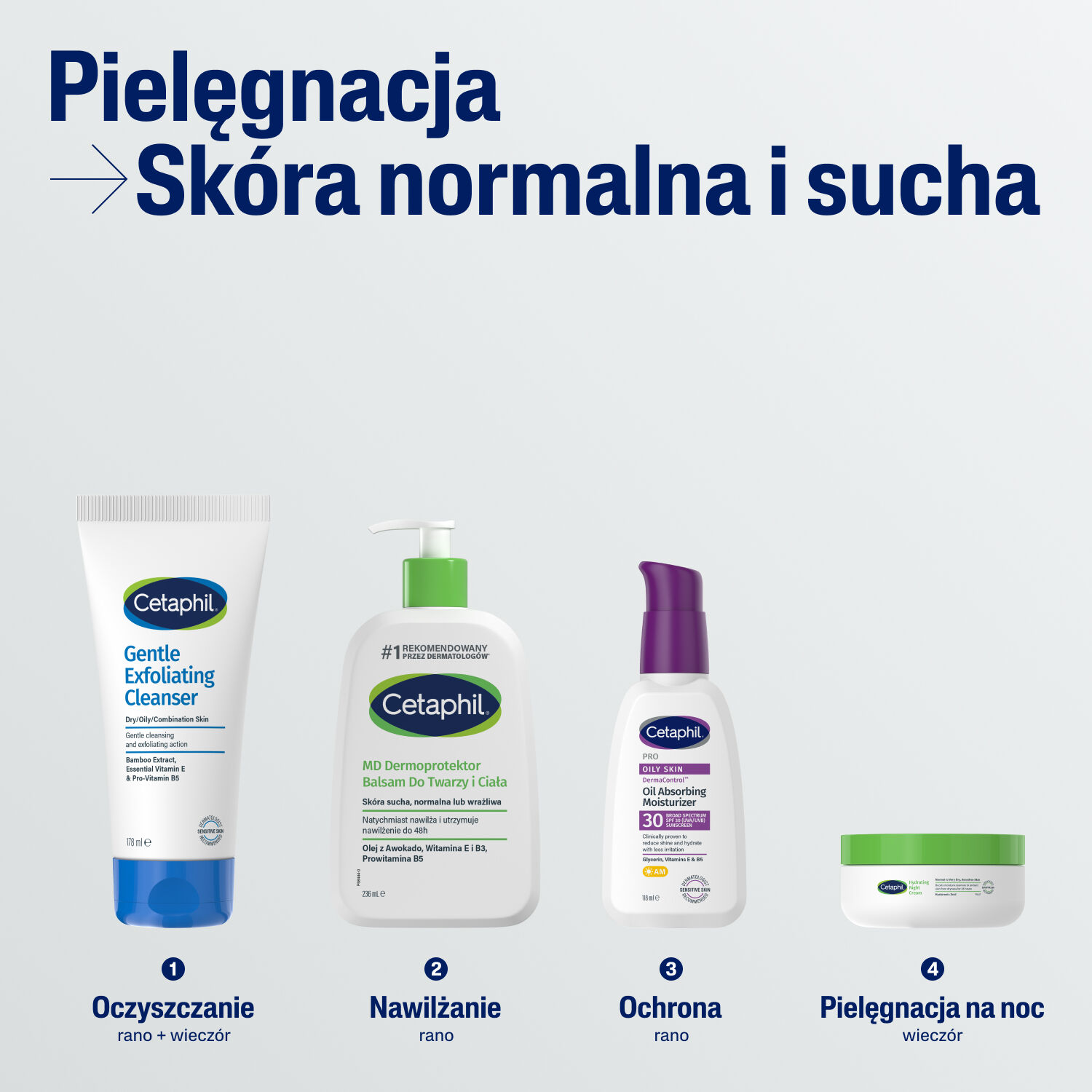 Cetaphil Delikatny żel oczyszczający do twarzy z peelingiem