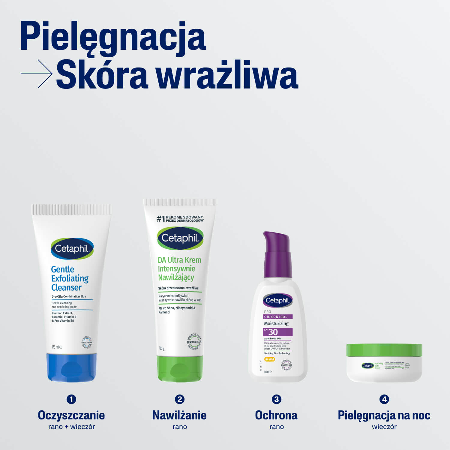 Cetaphil DA Ultra Krem Intensywnie Nawilżający