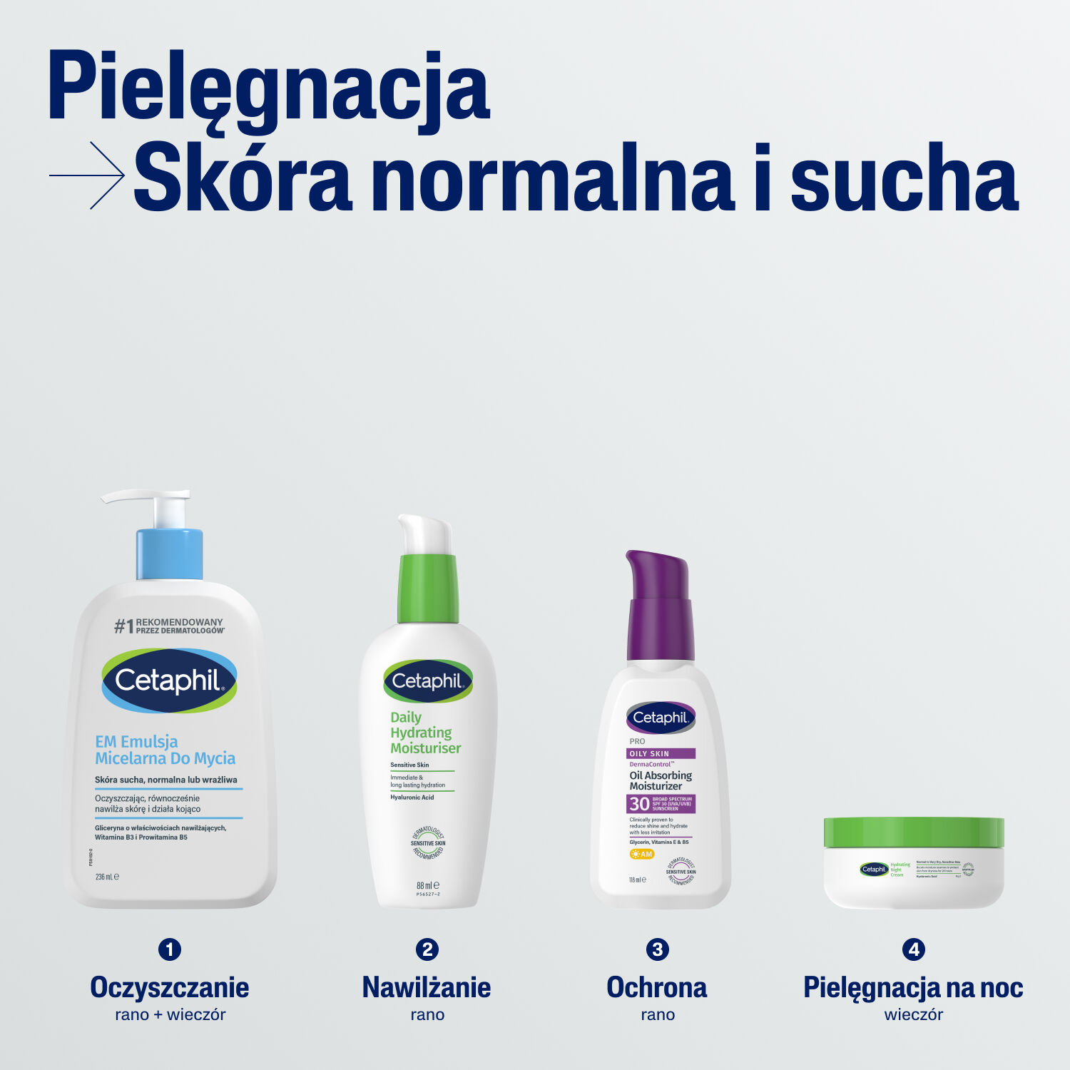 Cetaphil Krem nawilżający do twarzy na noc