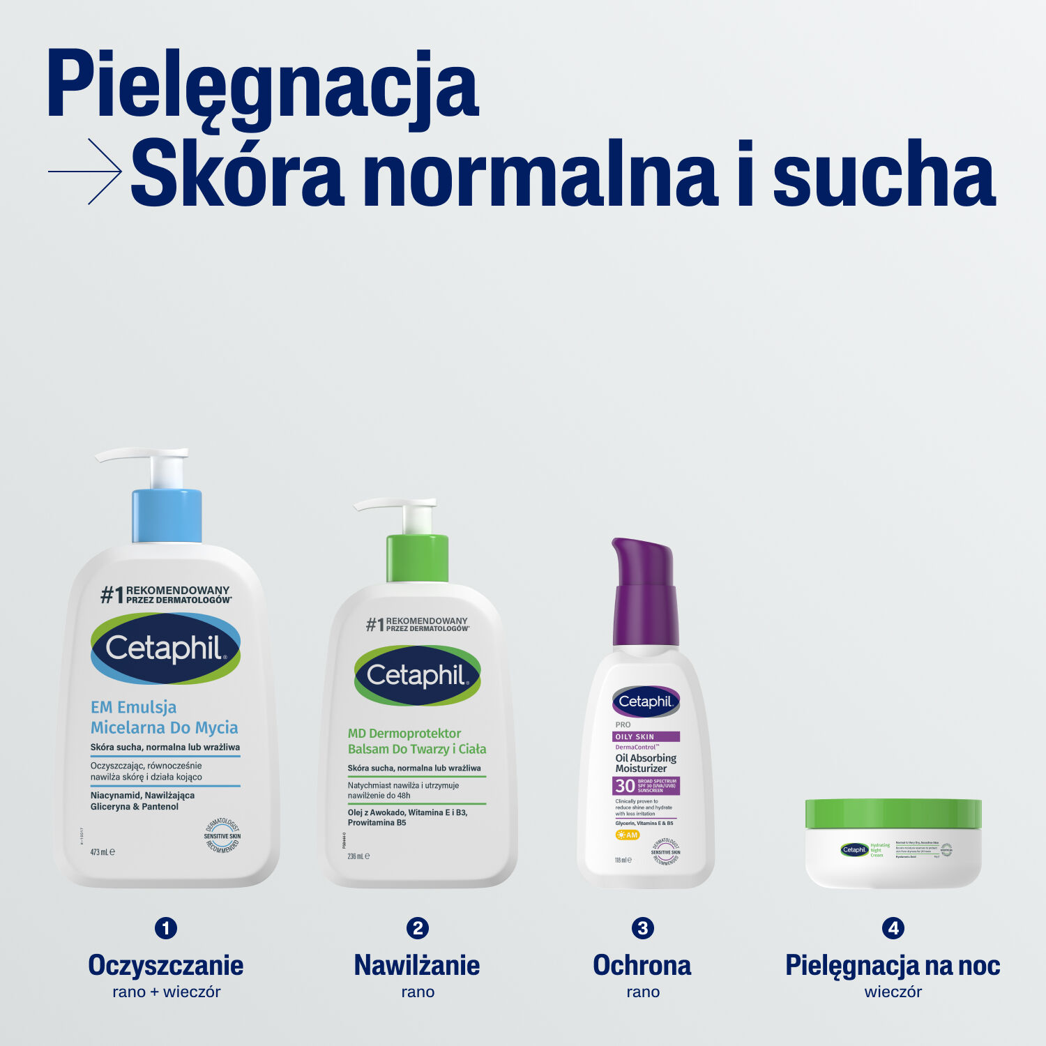 Cetaphil EM Emulsja Micelarna Do Mycia