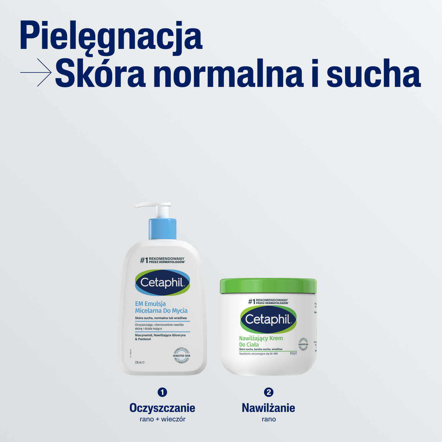 Cetaphil Krem Nawilżający Do Ciała