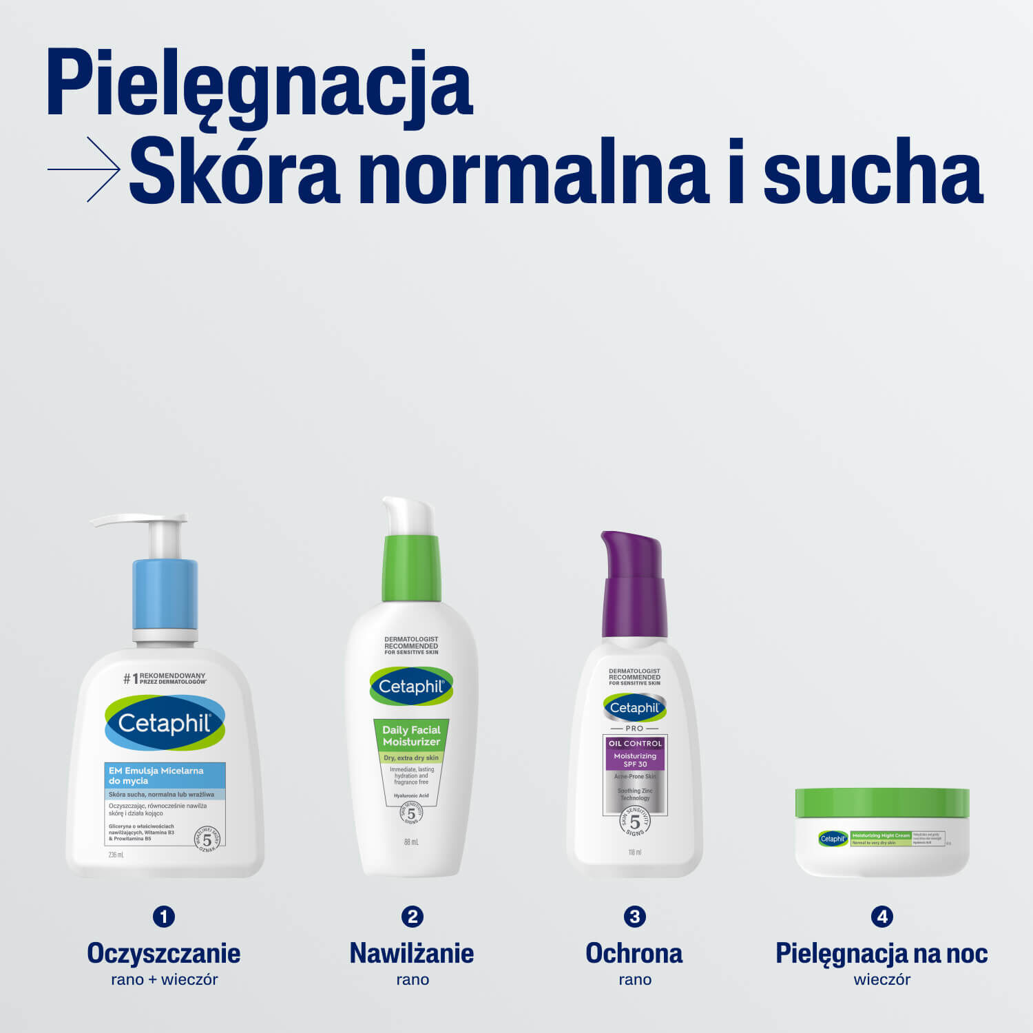 Cetaphil Krem nawilżający do twarzy na dzień