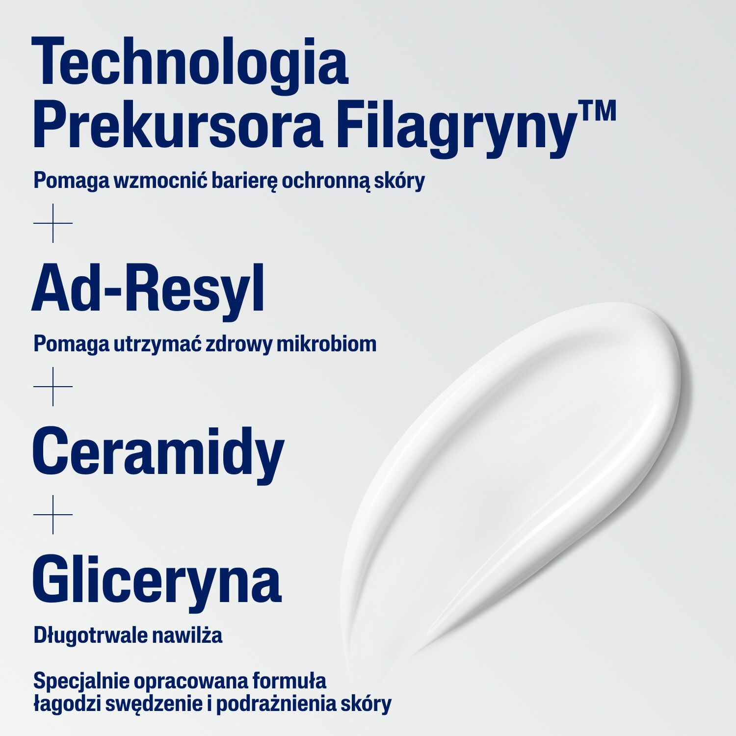 Cetaphil PRO Itch Control Moisturizing Lotion - PRO Itch Control Balsam Do Nawilżania Twarzy i Ciała