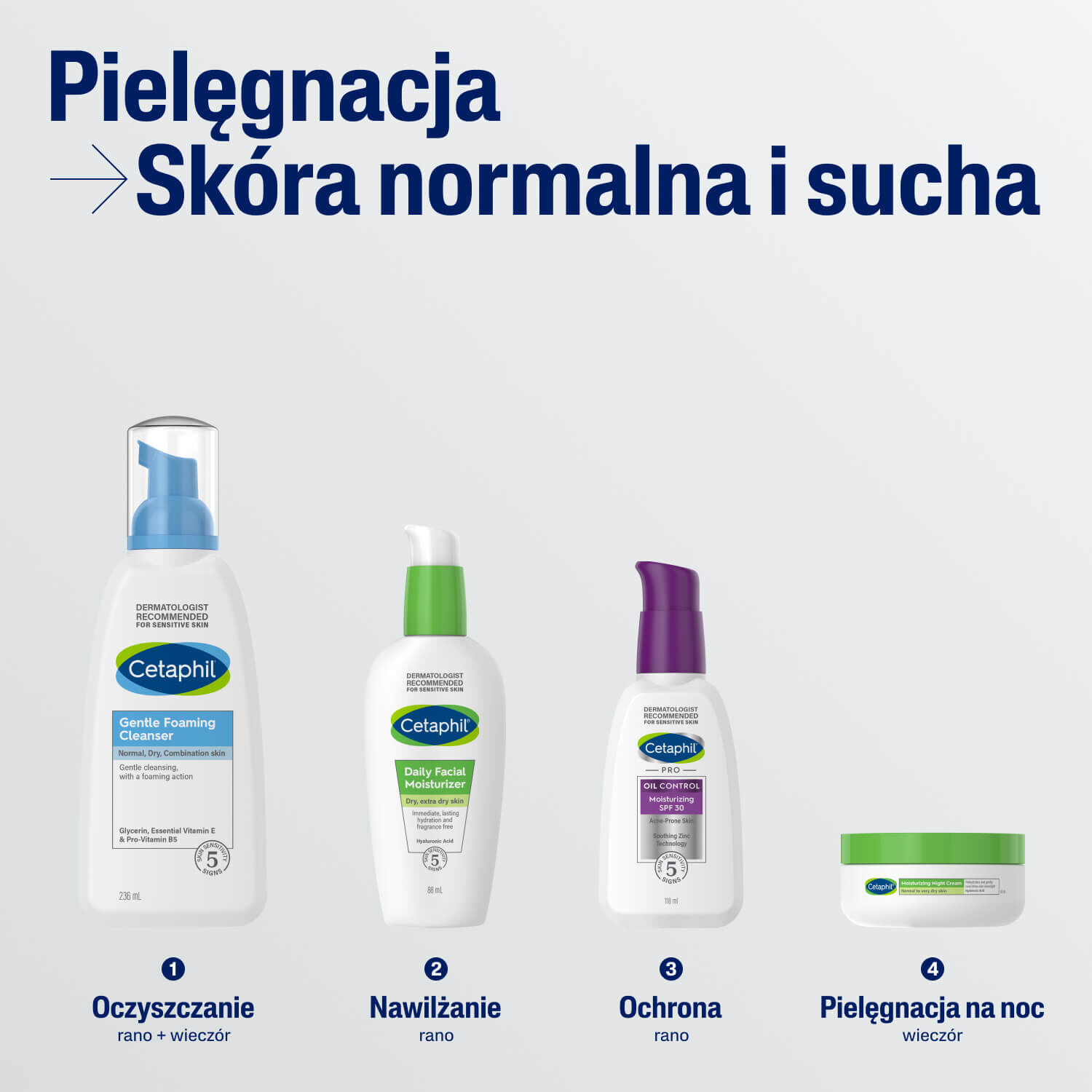 Cetaphil Lekka pianka do mycia