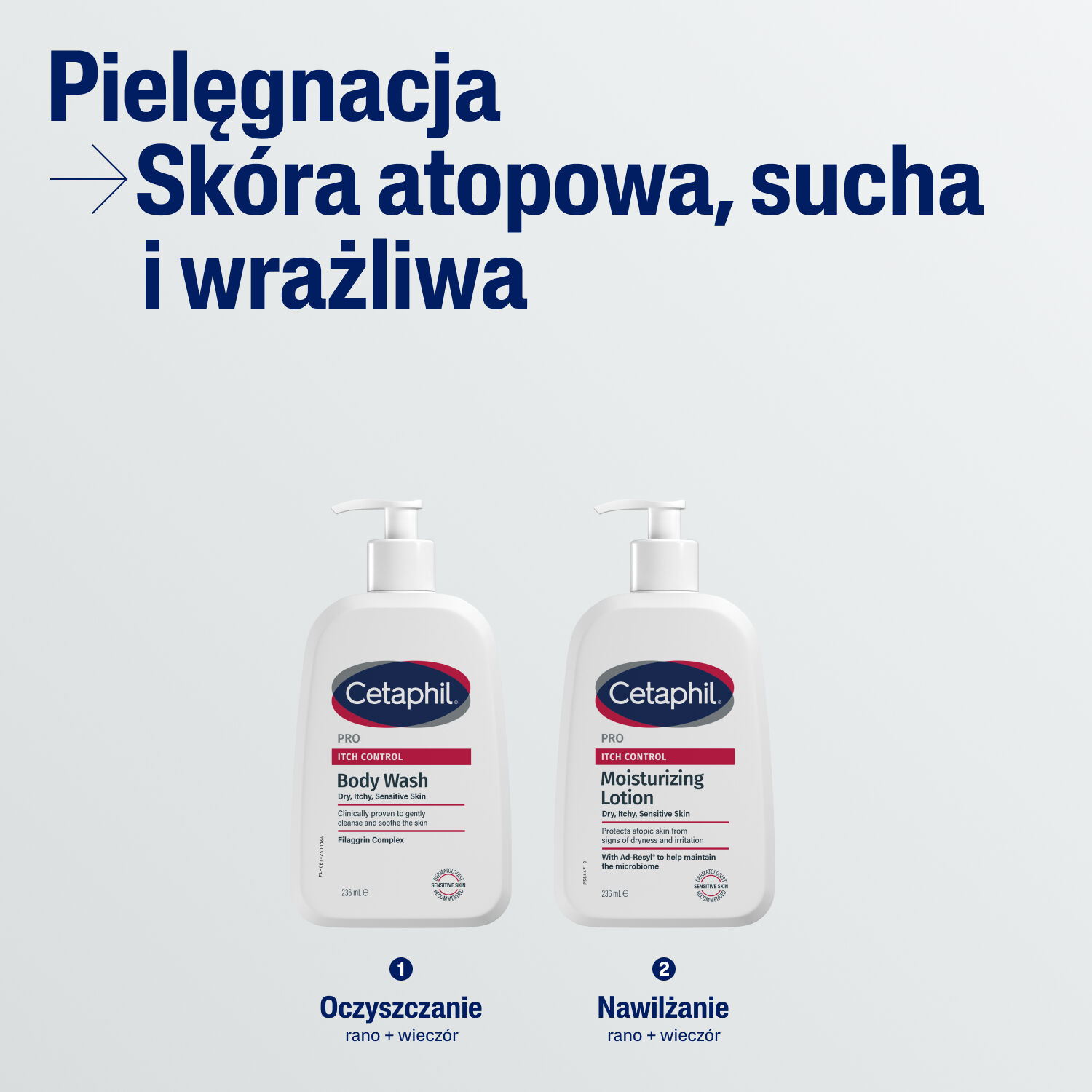 Cetaphil PRO Itch Control Moisturizing Lotion - PRO Itch Control Balsam Do Nawilżania Twarzy i Ciała