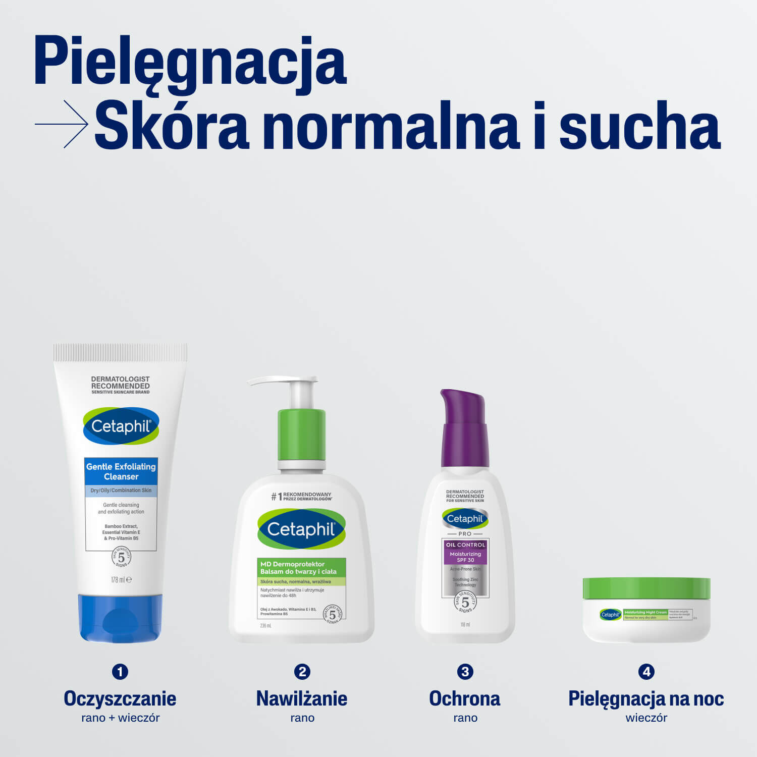 Cetaphil Delikatny żel oczyszczający do twarzy z peelingiem