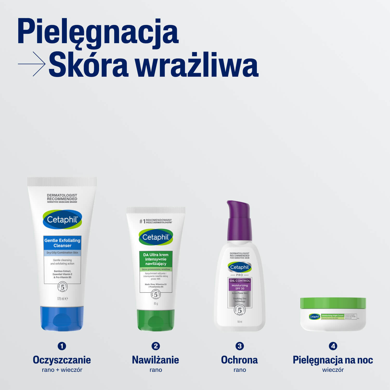 Cetaphil DA Ultra Krem intensywnie nawilżający