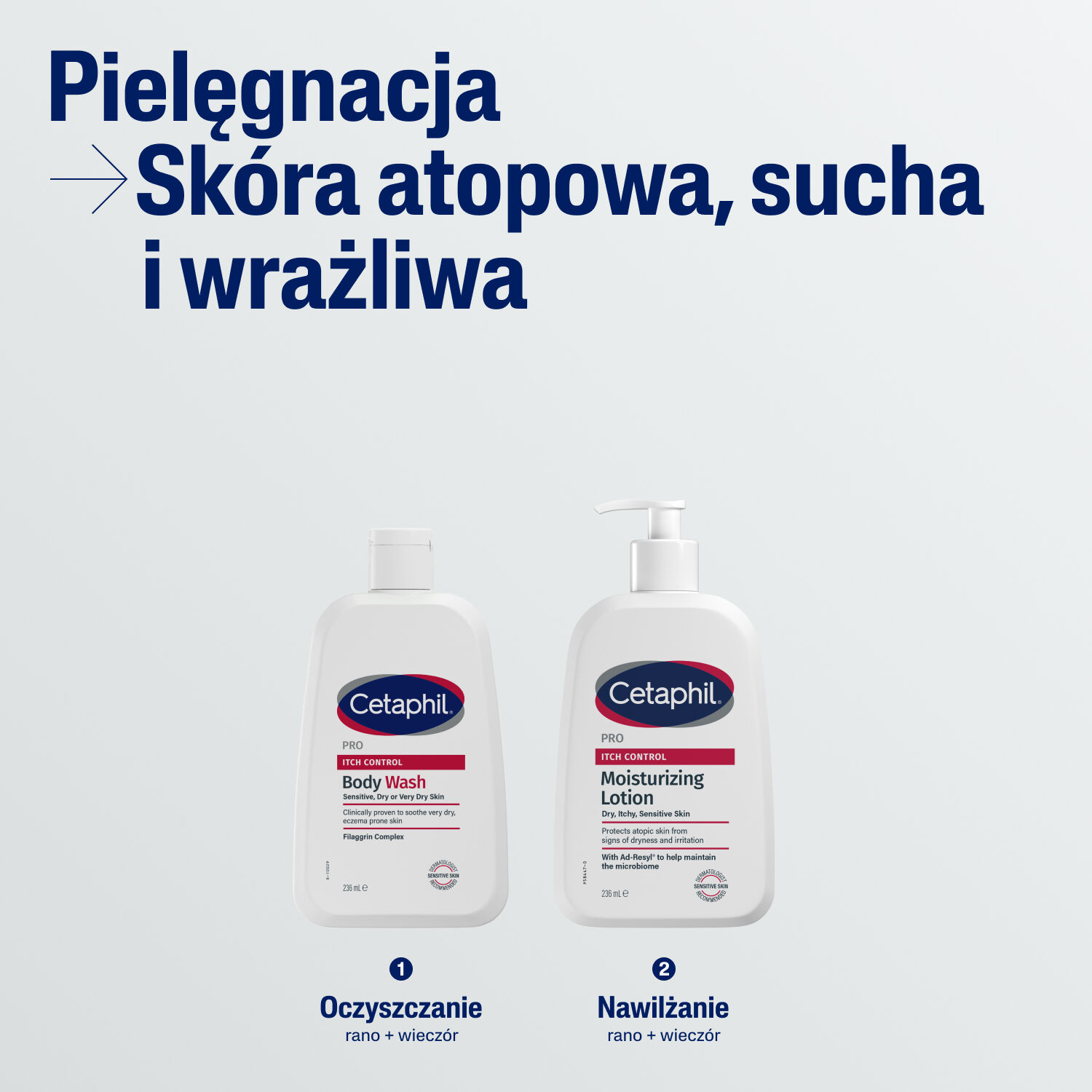 Cetaphil PRO Itch Control Body Wash -  PRO Itch Control Emulsja Do Mycia
