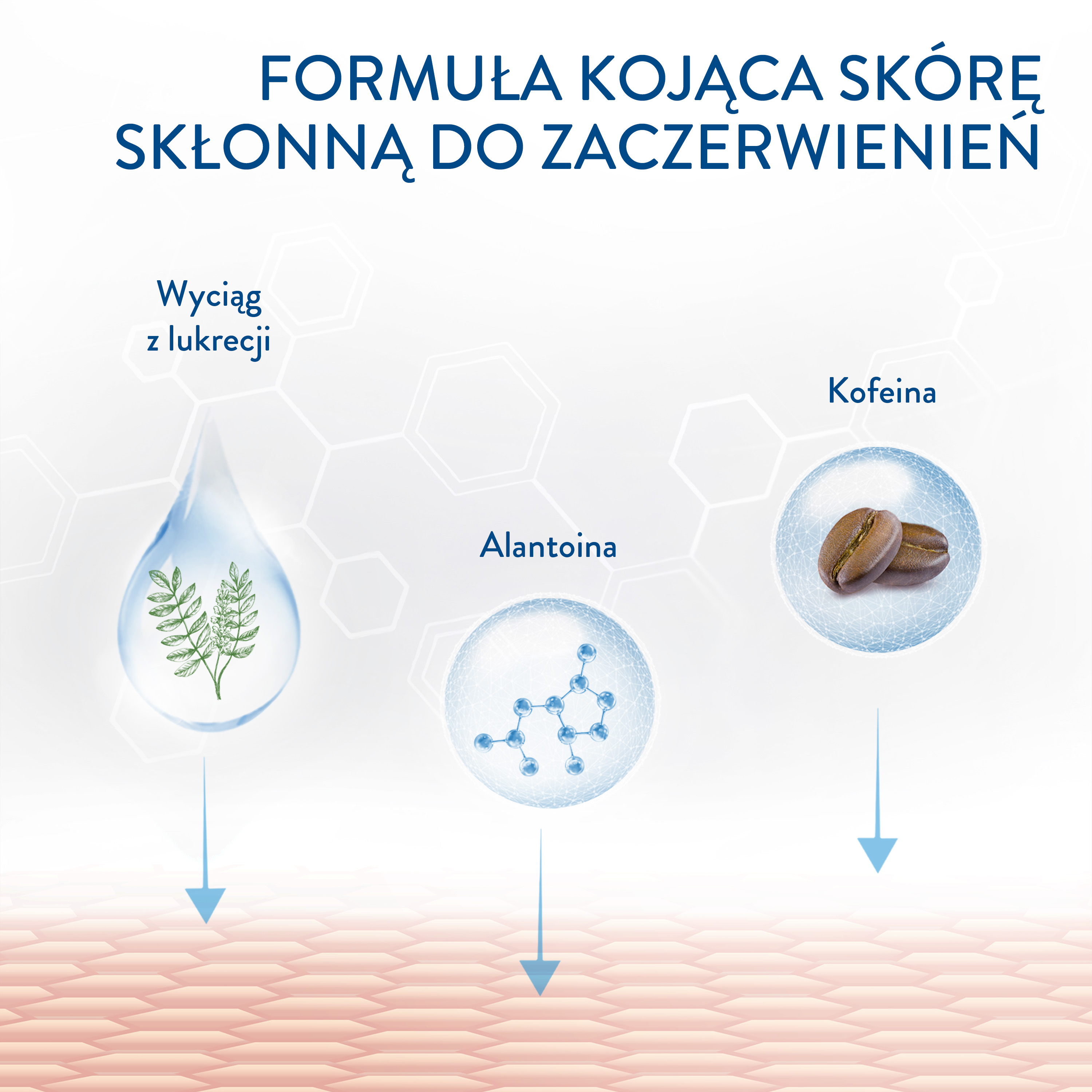 Cetaphil PRO Redness Control Krem nawilżający na dzień SPF 30 Ingredients