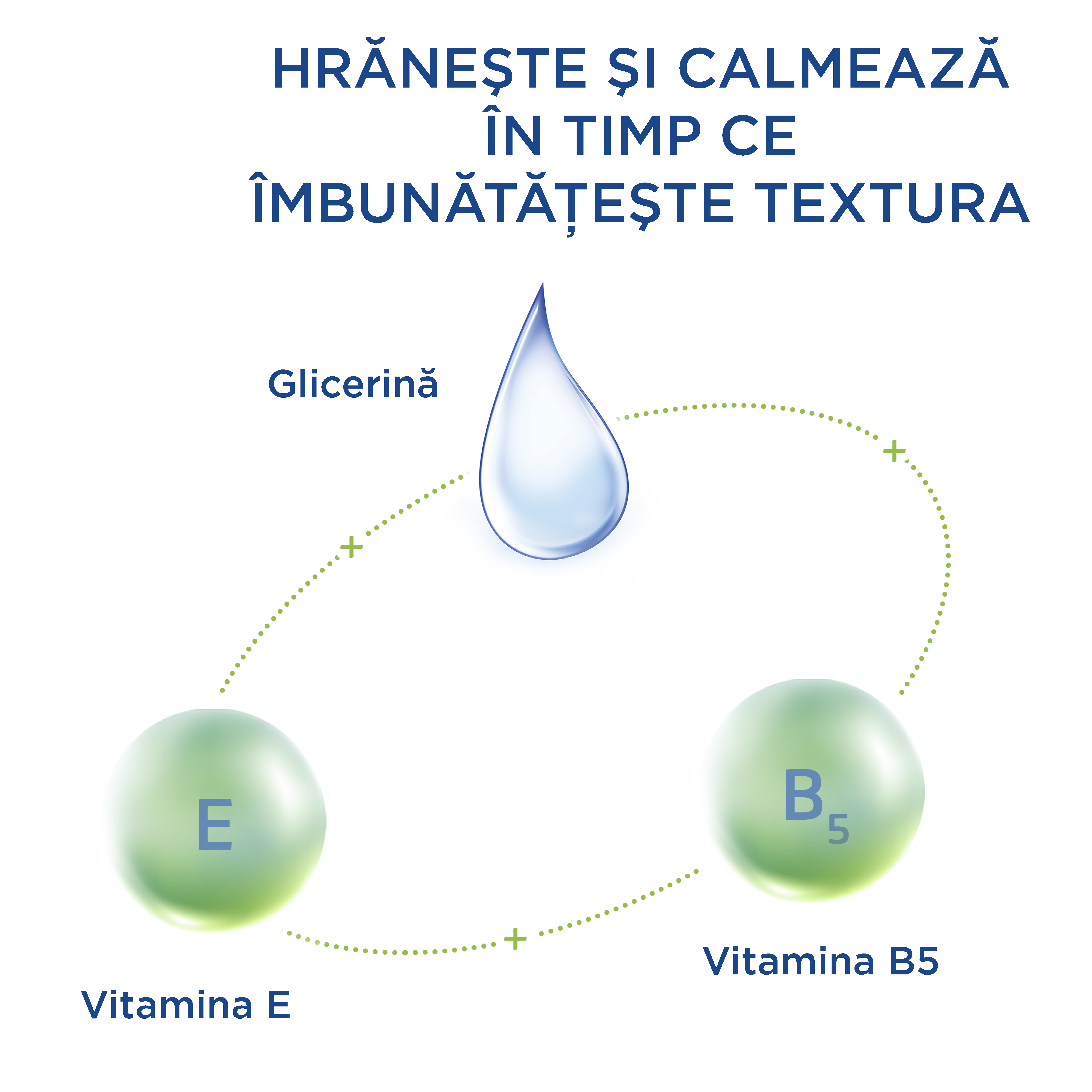 Gel Exfoliant 
                    Ingredients
